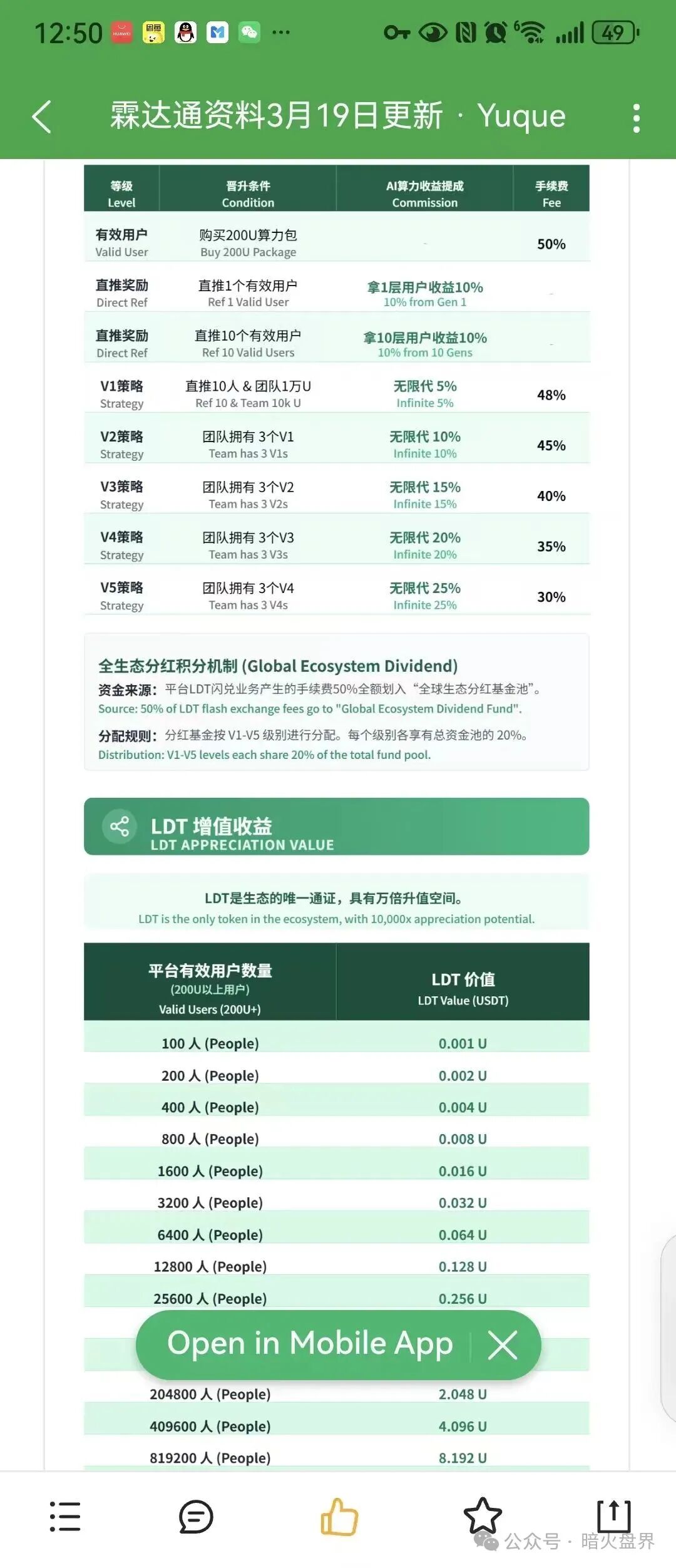 “霖达通Limdex”资金盘骗局,才开几天就被单割,短命盘一个,建议远离! “霖达通Limdex”资金盘骗局,才开几天就被单割,短命盘一个,建议远离!