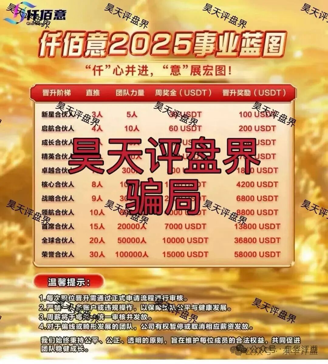 【仟佰意(巴克斯BAX交易所)】柬埔寨园区的资金盘骗局,操盘手穆欢又单割了1千多名会员,即将崩盘跑路! 【仟佰意(巴克斯BAX交易所)】柬埔寨园区的资金盘骗局,操盘手穆欢又单割了1千多名会员,即将崩盘跑路!