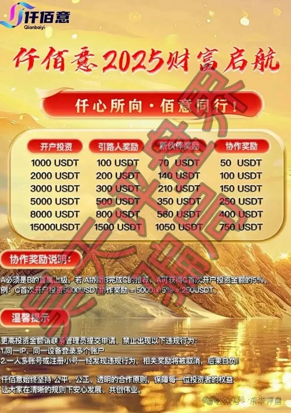 【仟佰意(巴克斯BAX交易所)】柬埔寨园区的资金盘骗局,操盘手穆欢又单割了1千多名会员,即将崩盘跑路! 【仟佰意(巴克斯BAX交易所)】柬埔寨园区的资金盘骗局,操盘手穆欢又单割了1千多名会员,即将崩盘跑路!