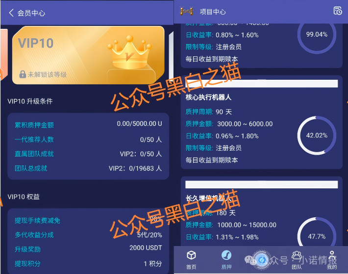 “荣E通”“蚁链量化”项目已经开始单割，甚至断网失联，又一批韭菜血本无归......