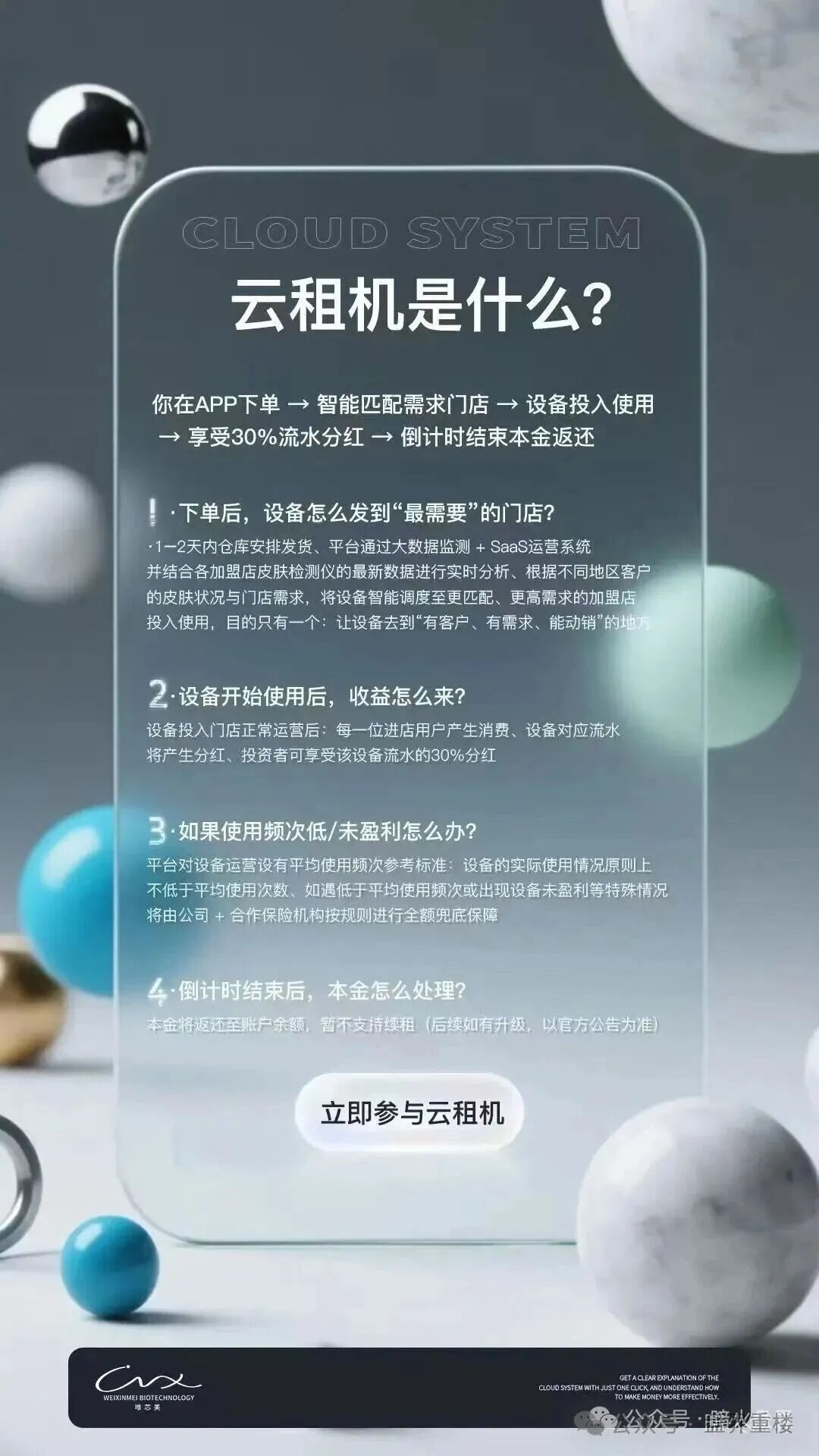 “唯芯美云租机”资金盘骗局，就是披着医美外衣的陷阱，别被“医美躺赚”骗光血汗钱！