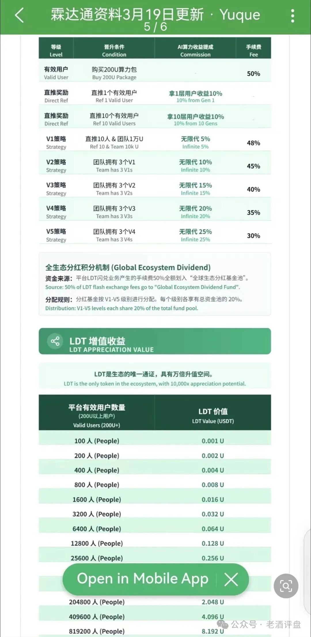 骗局全曝光【霖达通(Limdex)】已开始单边收割,你的血汗钱正被操盘手卷走! 骗局全曝光【霖达通(Limdex)】已开始单边收割,你的血汗钱正被操盘手卷走!