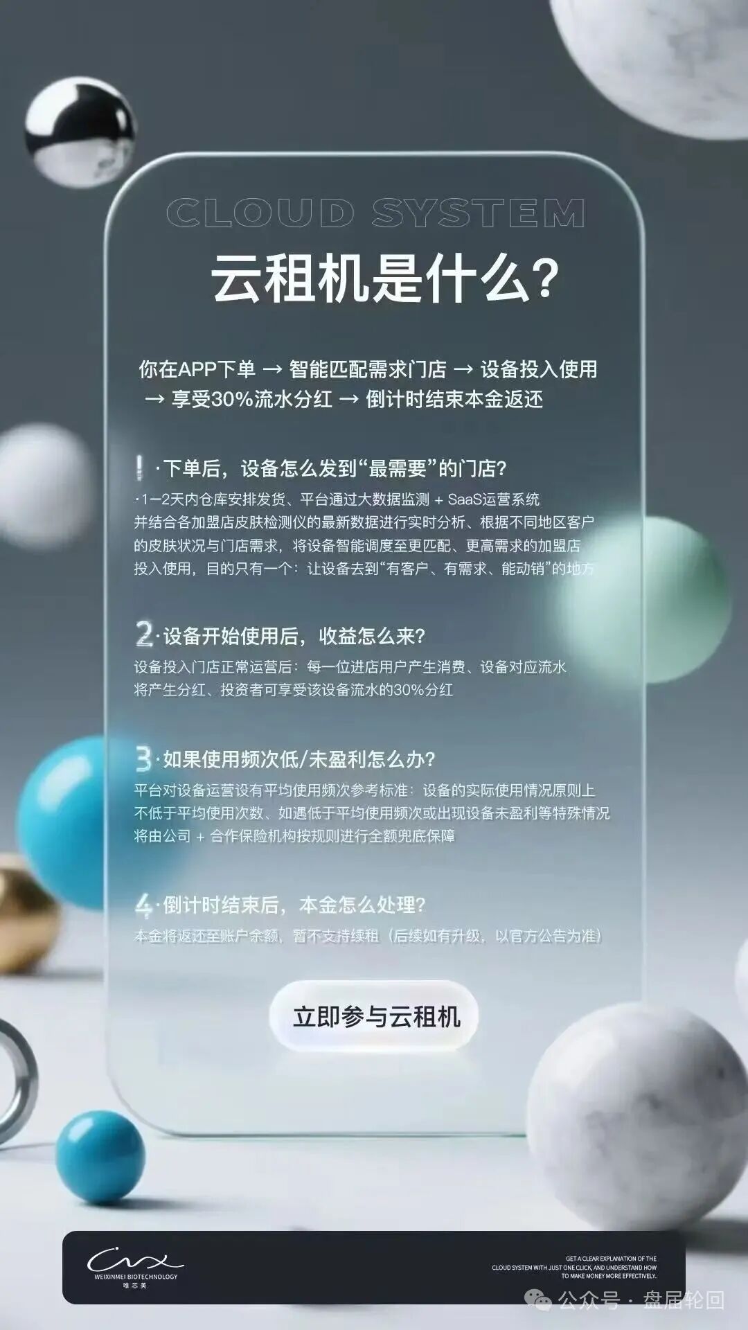 警惕！“唯芯美云租机”：披着医美外衣的资金盘骗局，别让血汗钱打水漂