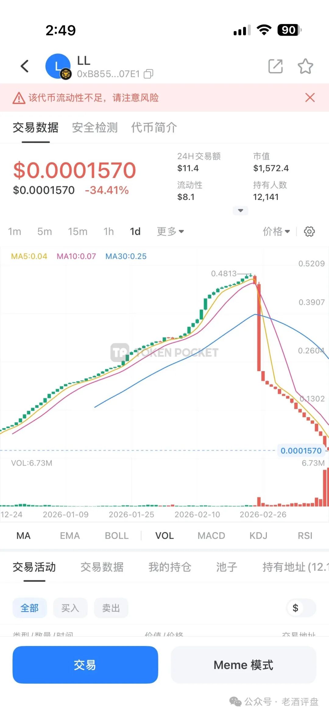 社区币＂LML＂第三次收割！！从＂LL拉拉＂到＂LML＂，现又平移改名＂HP＂！！黑心操盘手骗局从未停歇！