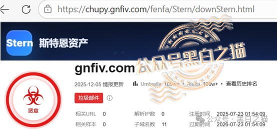 “斯特恩”更换图标再起盘，欺诈一波又一波，还有人敢开线下工作室.....