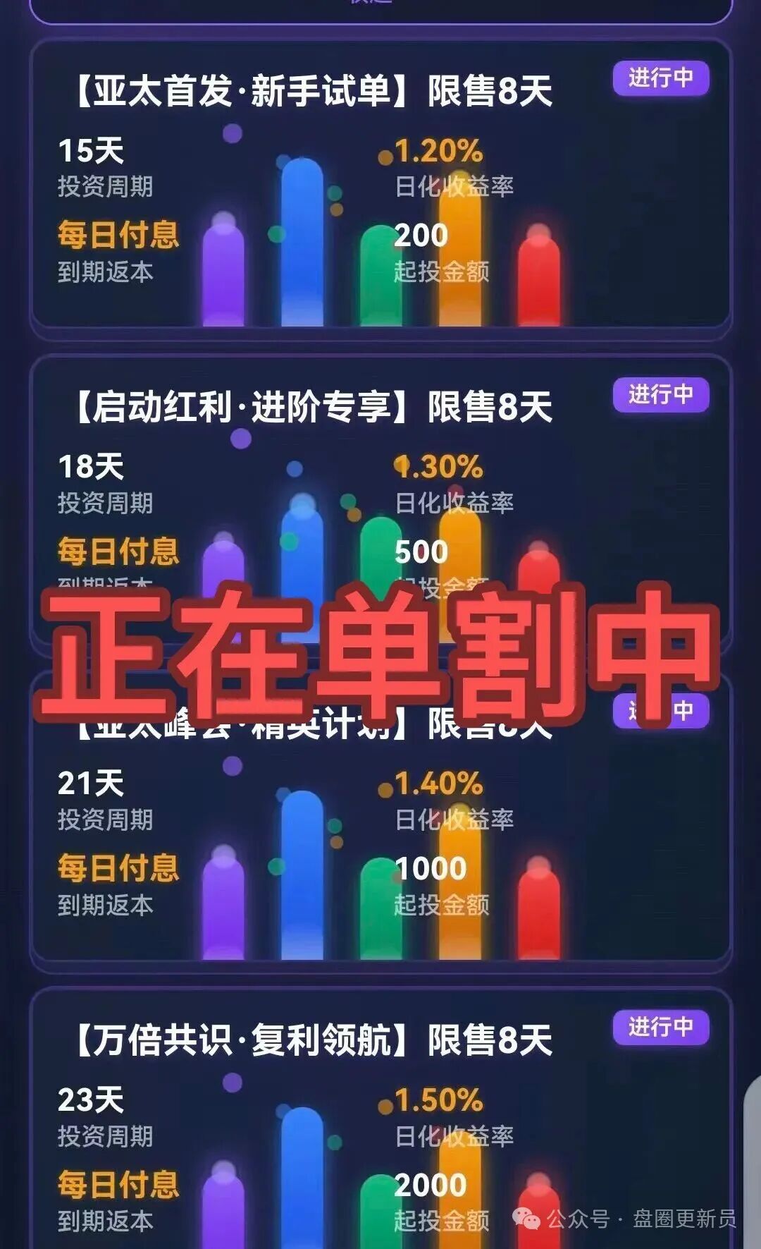 曝光‼️【霖达通，速充通，九彩果鲜，长城易趣】最新资金盘诈骗项目，马上崩盘跑路。