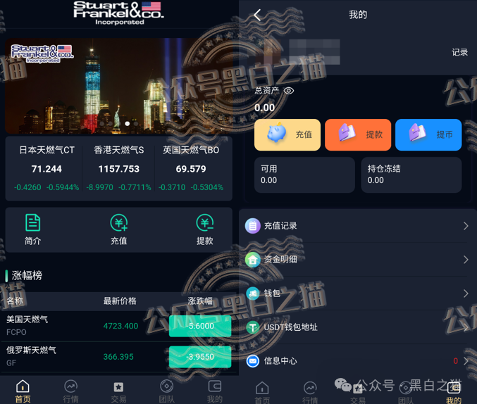 “宁安期货”假挂“SFC”经纪做诈骗项目，浑身造假欺诈投资人，请远离不要上当受骗......