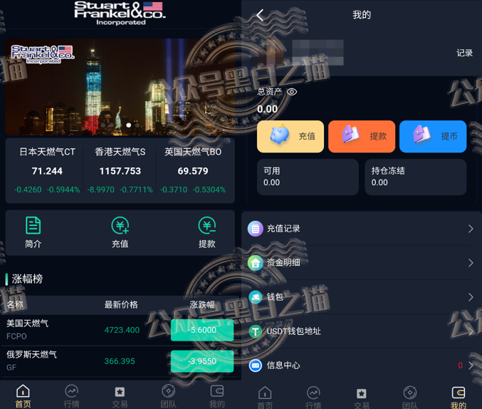 “宁安期货”假挂“SFC”经纪做诈骗项目，浑身造假欺诈投资人，请远离不要上当受骗....