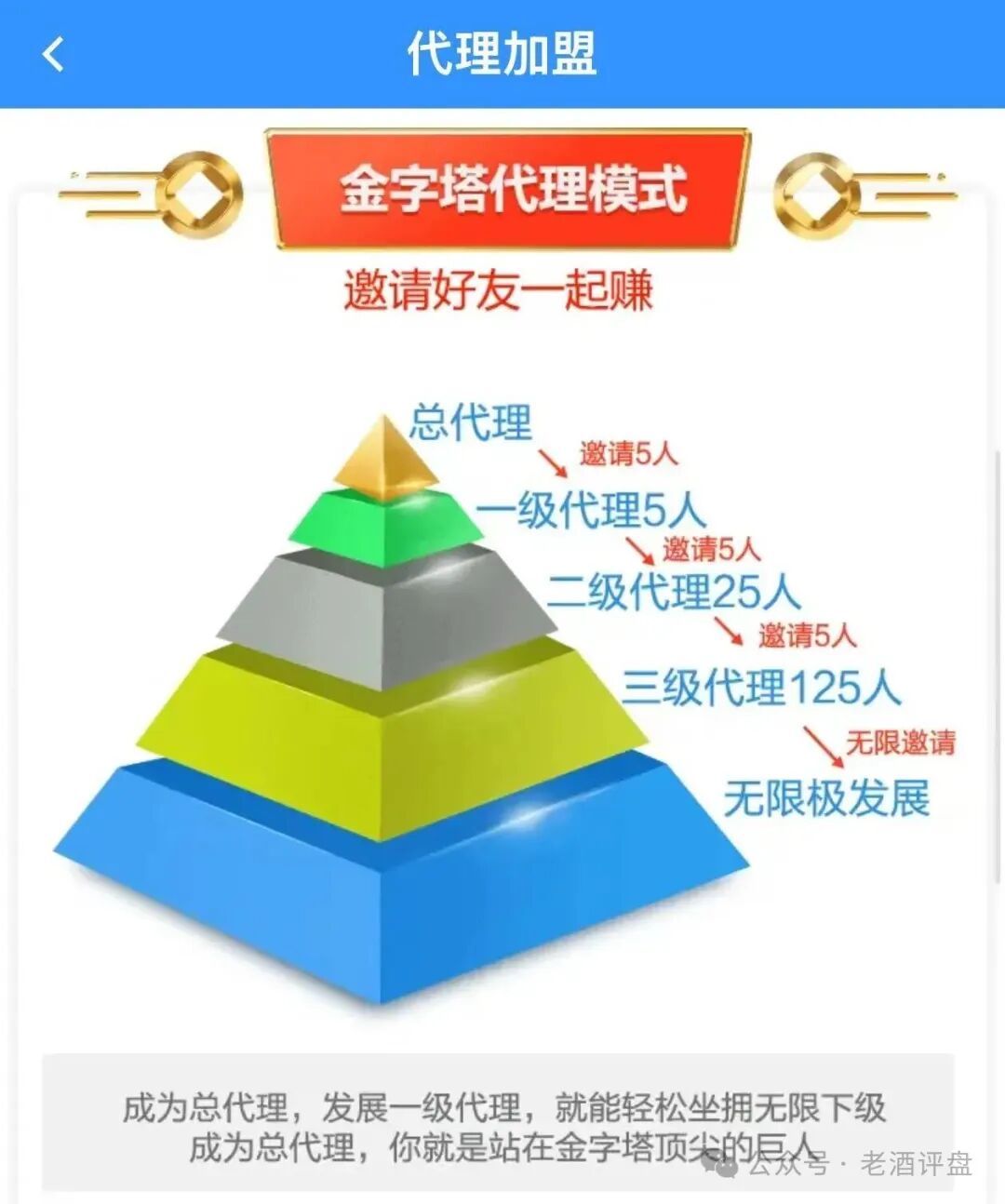 警惕“新濠国际”:披着澳门博彩外衣的资金盘骗局,正在收割你的血汗钱!! 警惕“新濠国际”:披着澳门博彩外衣的资金盘骗局,正在收割你的血汗钱!!