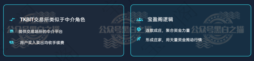 “TKBIT交易所”虚假项目,“宝盈阁”真相一目了然...... “TKBIT交易所”虚假项目,“宝盈阁”真相一目了然......