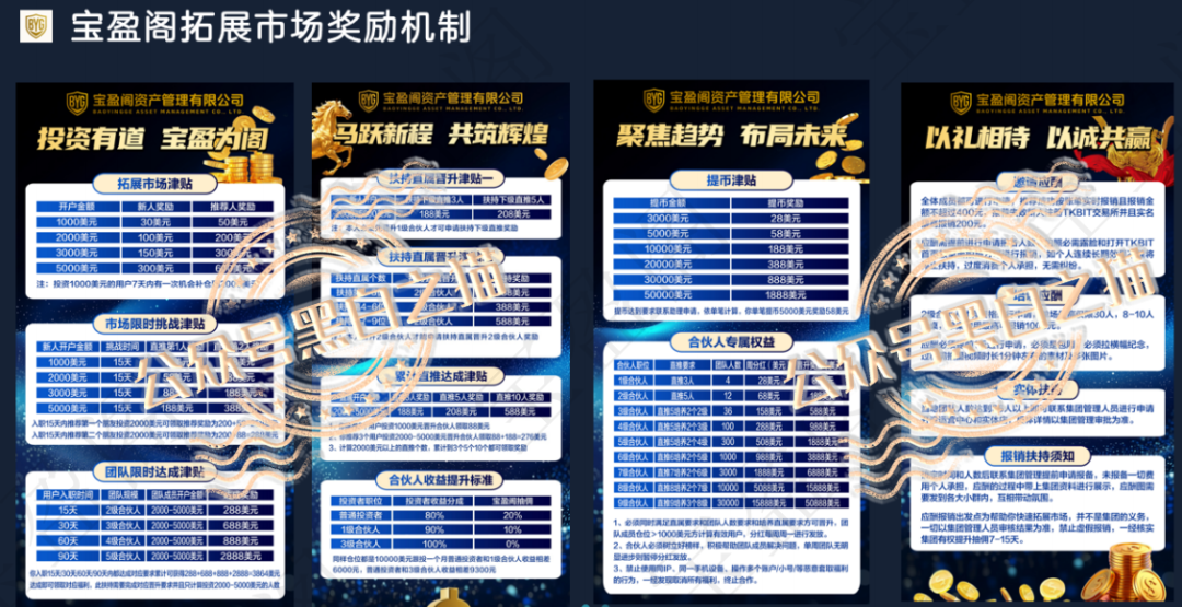 “TKBIT交易所”虚假项目,“宝盈阁”真相一目了然...... “TKBIT交易所”虚假项目,“宝盈阁”真相一目了然......