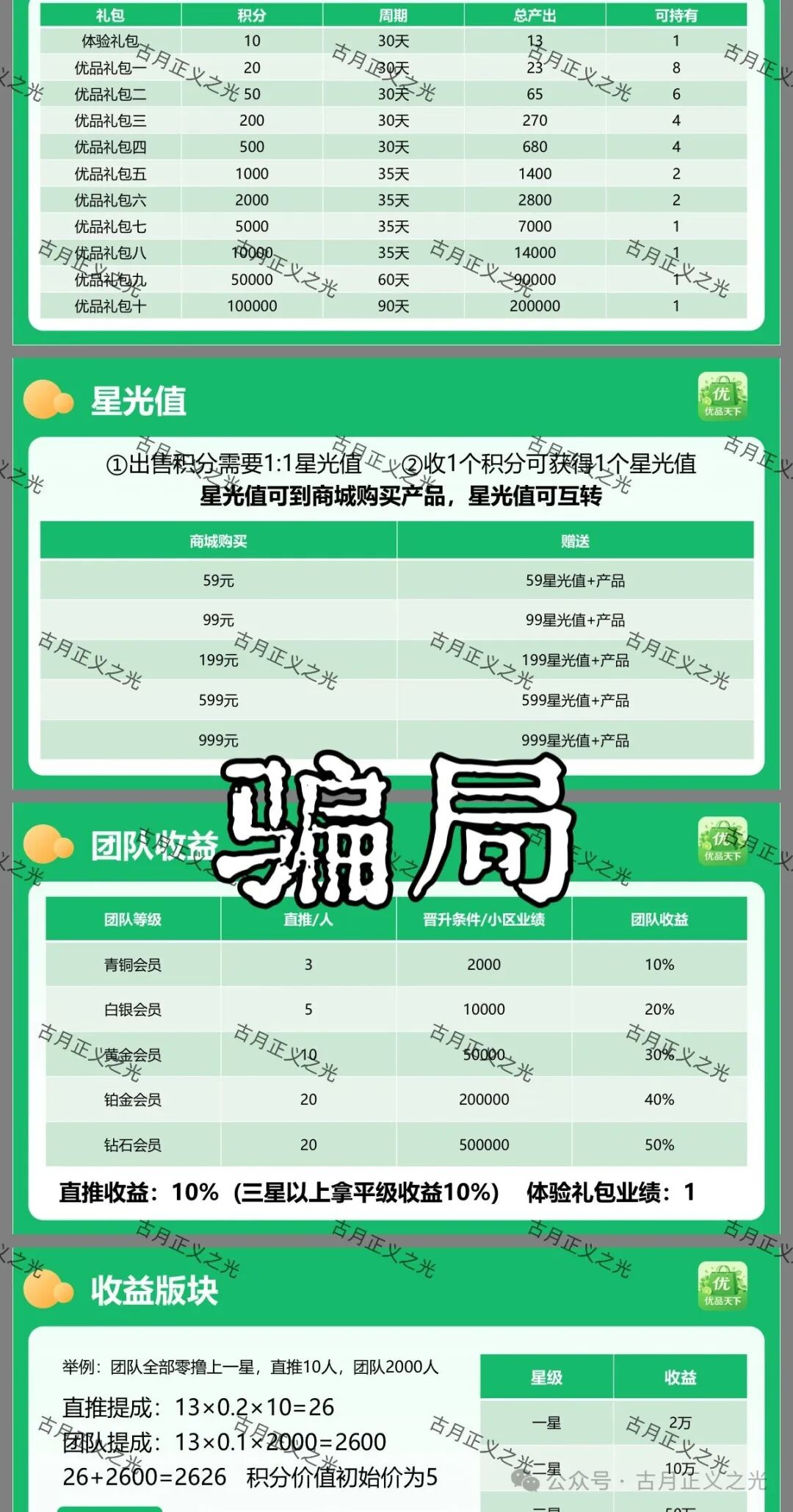 优品天下卷轴分红类资金盘骗局:以0撸为噱头,月化收益30%,切勿投资… 优品天下卷轴分红类资金盘骗局:以0撸为噱头,月化收益30%,切勿投资…
