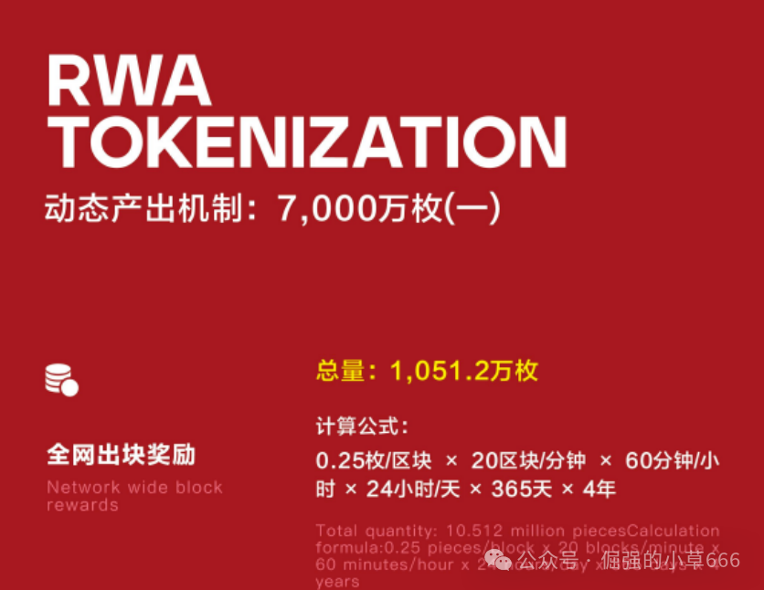 警惕BIT Network:一场以RWA为名的资金盘游戏! 警惕BIT Network:一场以RWA为名的资金盘游戏!