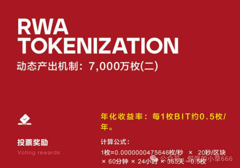 警惕BIT Network:一场以RWA为名的资金盘游戏! 警惕BIT Network:一场以RWA为名的资金盘游戏!
