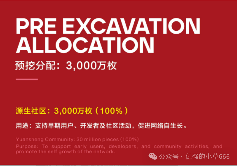 警惕BIT Network:一场以RWA为名的资金盘游戏! 警惕BIT Network:一场以RWA为名的资金盘游戏!