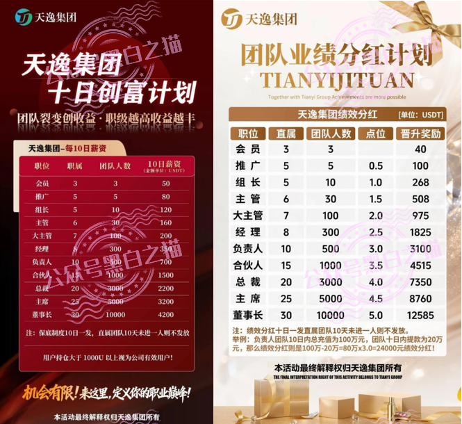 伪冒“天逸集团”与臆造“Hesai Group”交易所做项目骗局，投资者请勿参与，避免血本无归