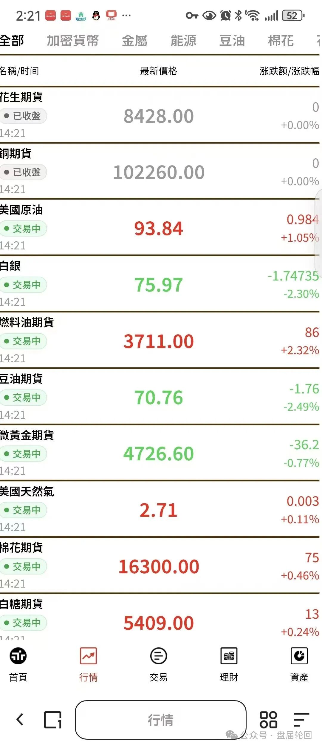 【永豐期货】期货跟单 没新人进场 资金链断裂 马上崩盘跑路 【永豐期货】期货跟单 没新人进场 资金链断裂 马上崩盘跑路