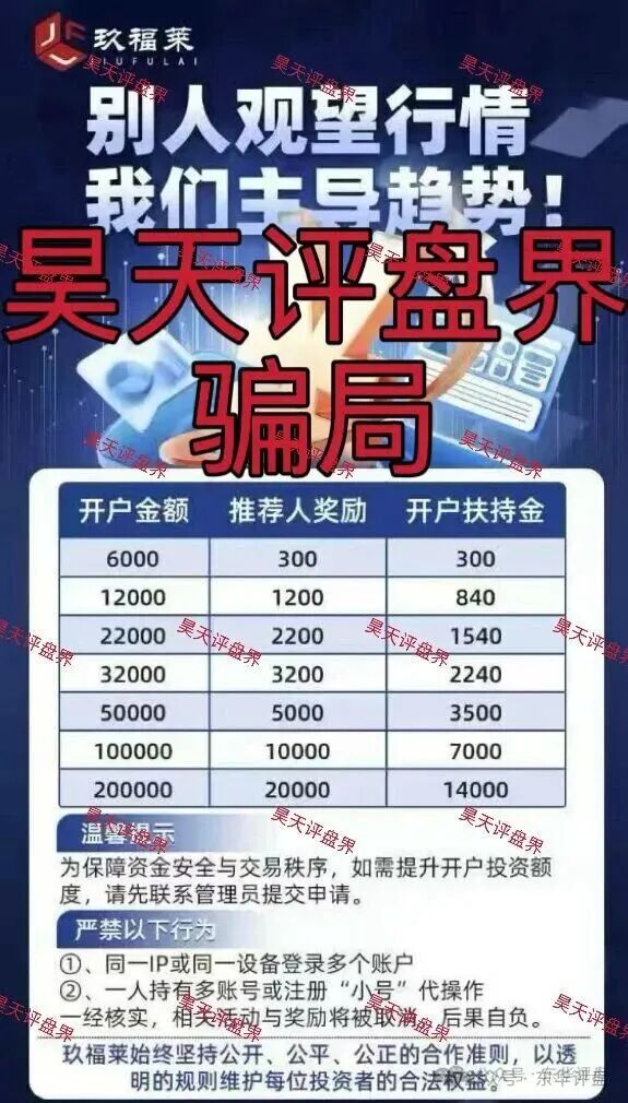 玖福莱（阿瑞斯财富）骗局已经被调查中，操盘手沈博安多次单割会员，已有团队长被抓，其他团队长瑟瑟发抖！