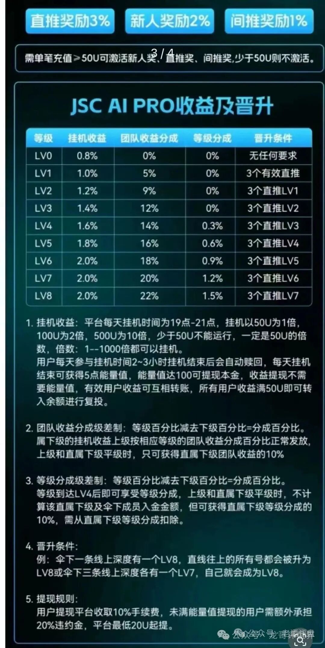 JSC AI PR（JSC量化）新盘，所谓AI项目实为传销资金盘，谨防收割