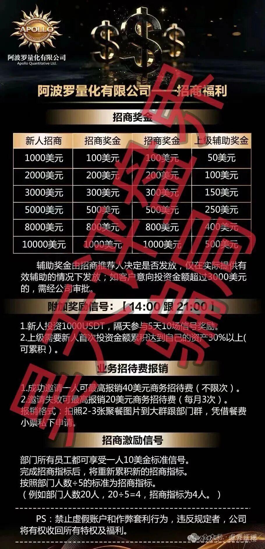 阿波罗量化资金盘崩盘在即，操盘手刘德伟又在疯狂收割500余人，已被调查中，速度撤离！
