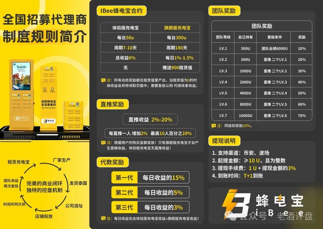 “iBee蜂电宝”披着共享充电外衣的跨境传销资金盘骗局！