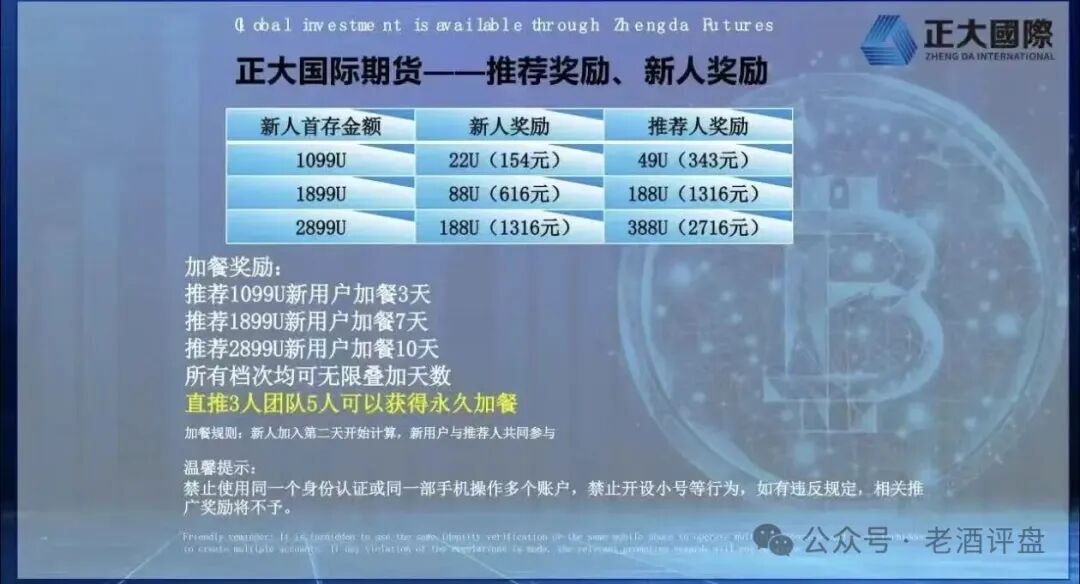 “正大期货-鸿运万交所”连环骗局,网推拉客,快杀收割毫不手软! “正大期货-鸿运万交所”连环骗局,网推拉客,快杀收割毫不手软!
