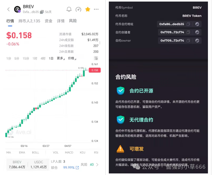 深度警示:Polymarket Asia 骗局已进入最后收割阶段,请立即止损! 深度警示:Polymarket Asia 骗局已进入最后收割阶段,请立即止损!