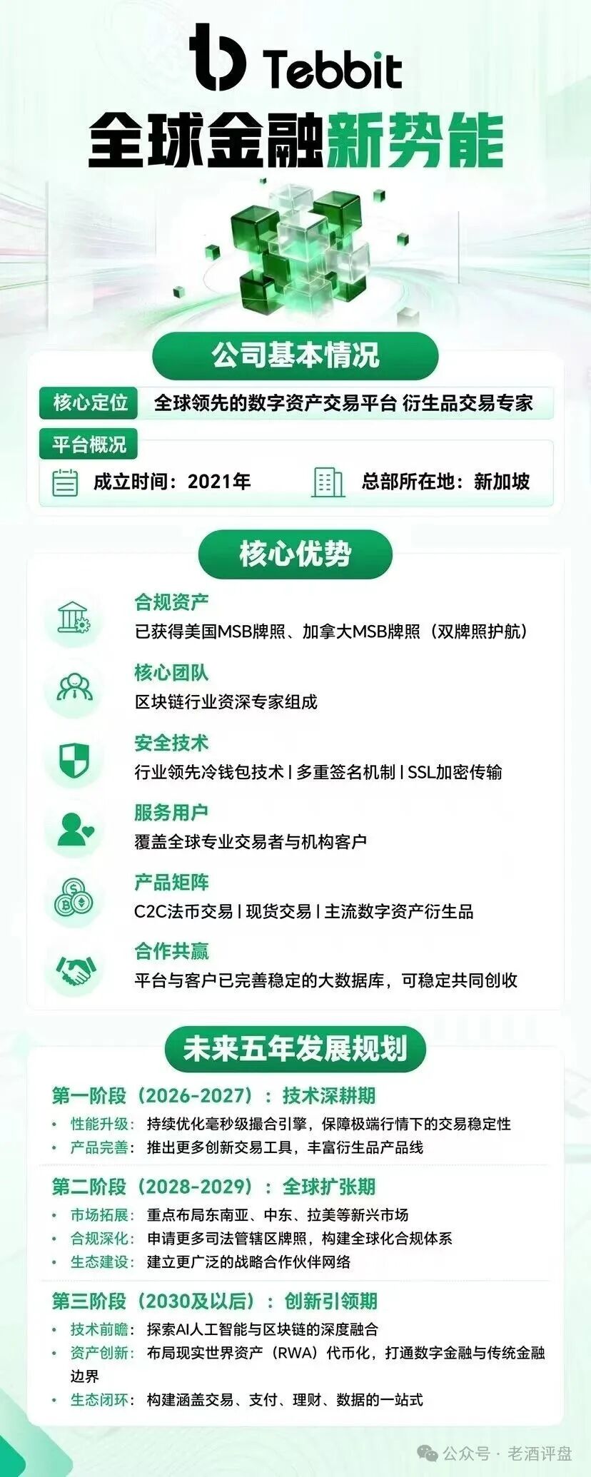 警惕“Tebbit”野鸡交易所,披着“跟单理财”外衣的貔貅盘,只进不出专割小白! 警惕“Tebbit”野鸡交易所,披着“跟单理财”外衣的貔貅盘,只进不出专割小白!