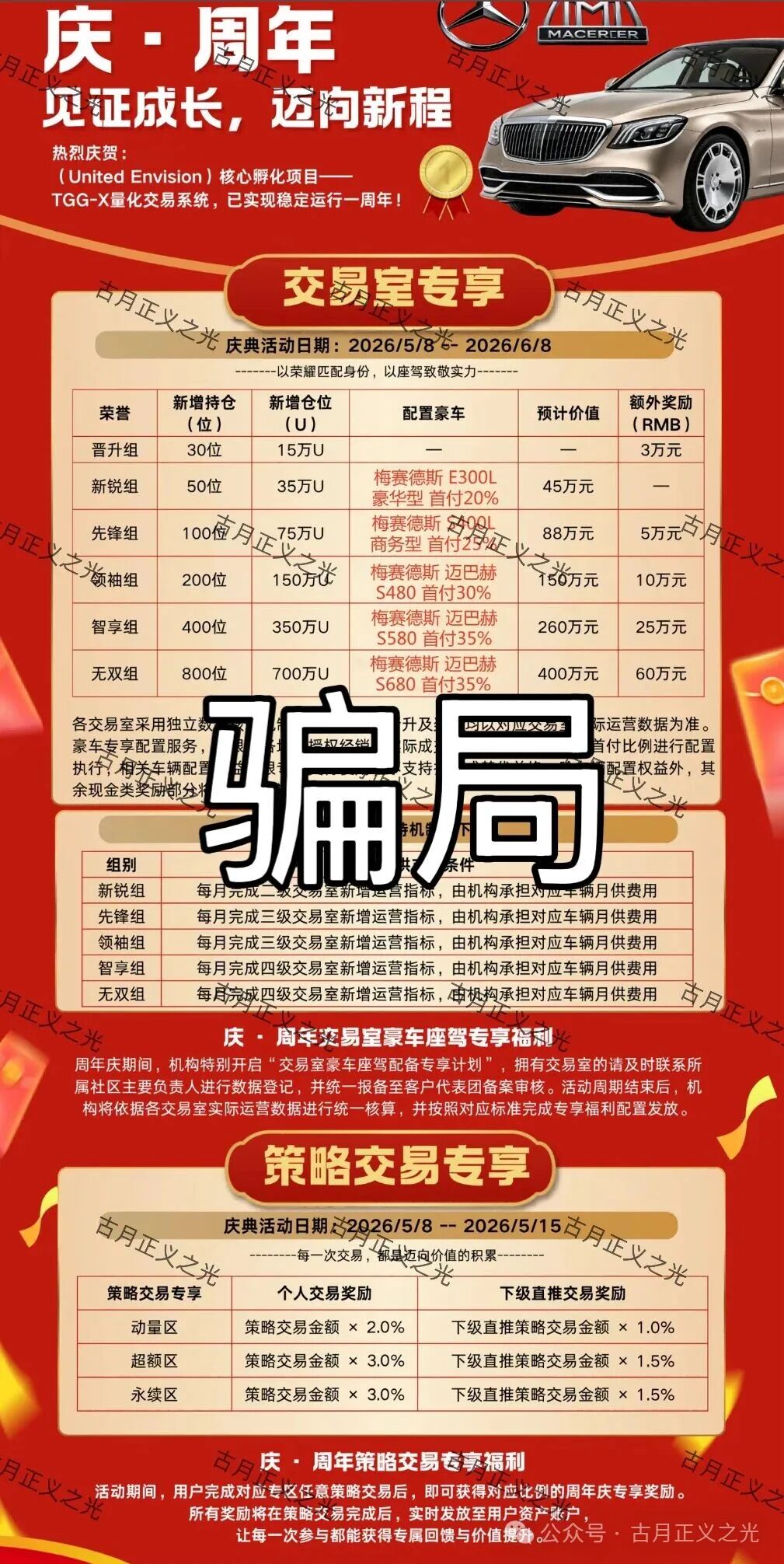官方发布预警【合众远景TGG-X量化】骗局开盘一年多次单割会员,平台推出拉人送车活动,要崩盘跑路的前奏…