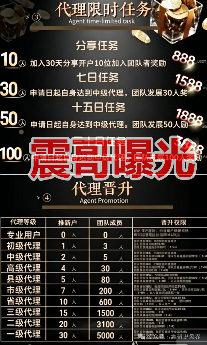尤比特YUBIT交易所是资金盘骗局,大量会员被单割,看见远离