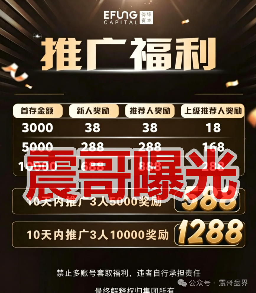 【倚锋资本】彩票资金盘骗局,【CM交易所】所开,远离快割项目!