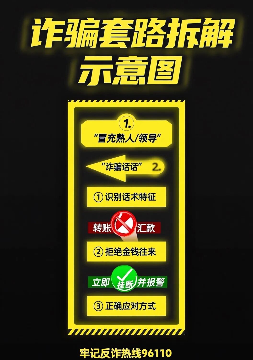 DEIFA（ARK‑DEIFA）资金盘 最新警方+案件完整动态！