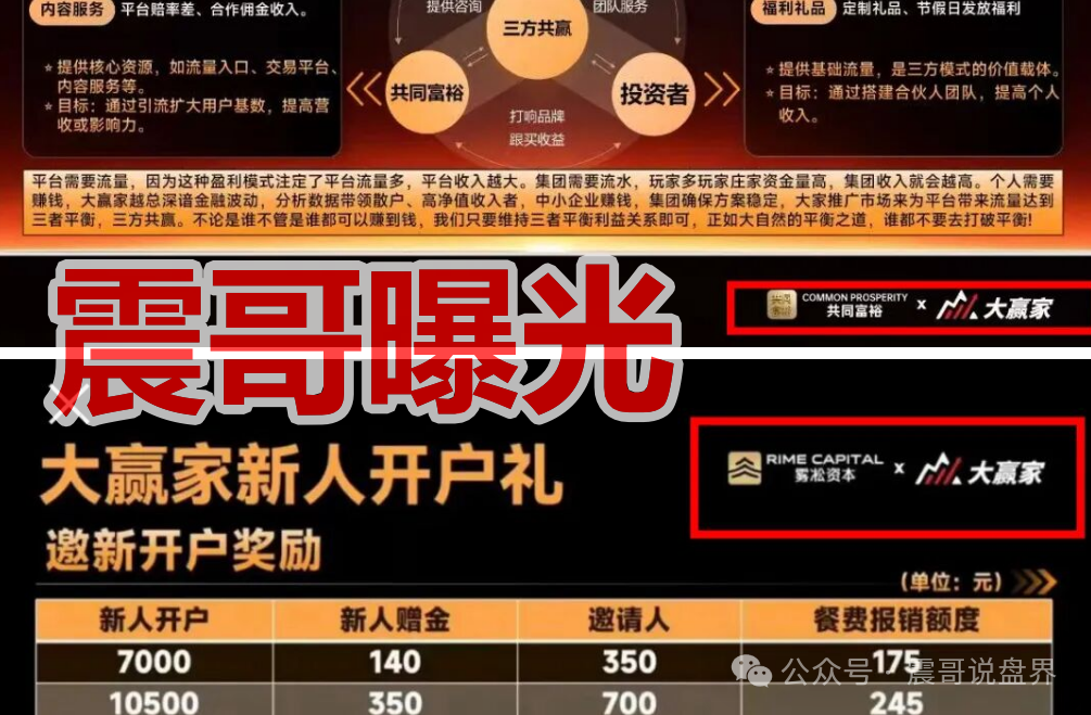 共同富裕(大赢家)资金盘骗局,警惕雾淞资本和8点量化快杀盘!