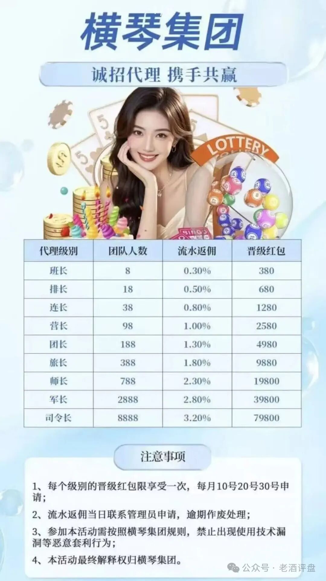 永利皇宫-横琴集团彩票跟单频繁爆仓,循环收割韭菜!!