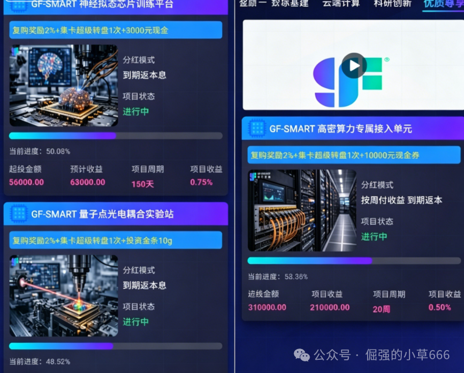 紧急预警:“格芯智能”套牌骗局曝光,切勿以身试险! 紧急预警:“格芯智能”套牌骗局曝光,切勿以身试险!