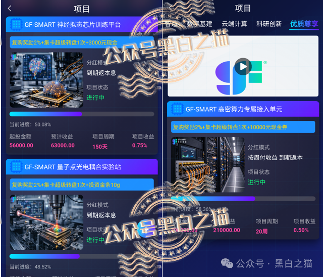 典型快杀盘【格芯智能】项目悬羊卖狗，，尽快远离小心被割韭菜.....