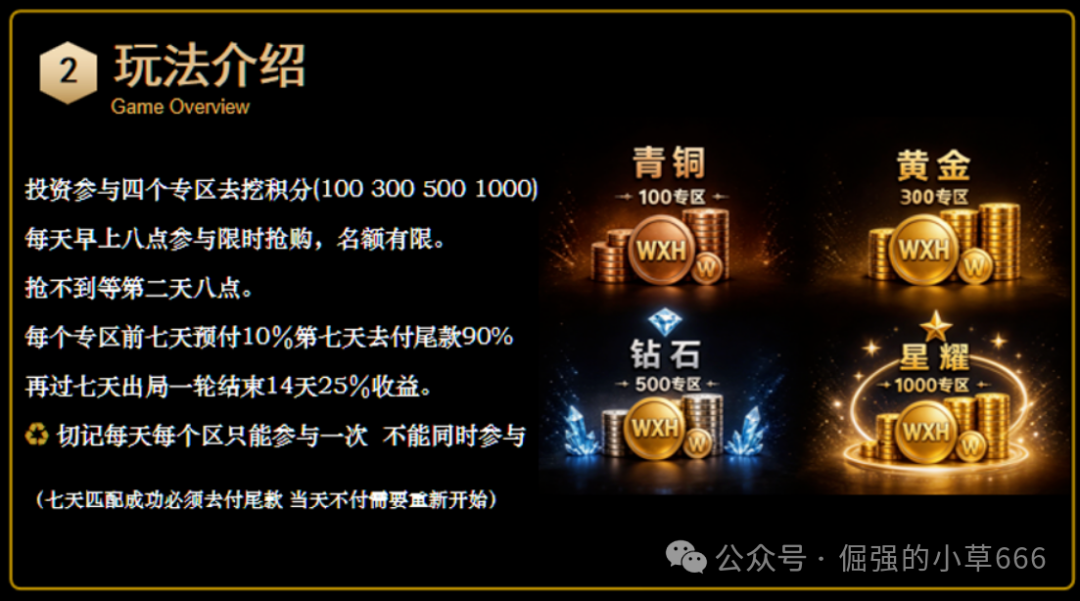 深度起底“万心汇(WXH)”:一个注定崩盘的资金盘骗局! 深度起底“万心汇(WXH)”:一个注定崩盘的资金盘骗局!