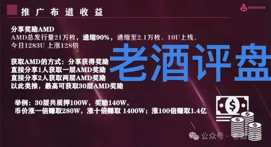 【钻石】DIAMONDE Finance打着“去中心化”的链上资金盘骗局！！