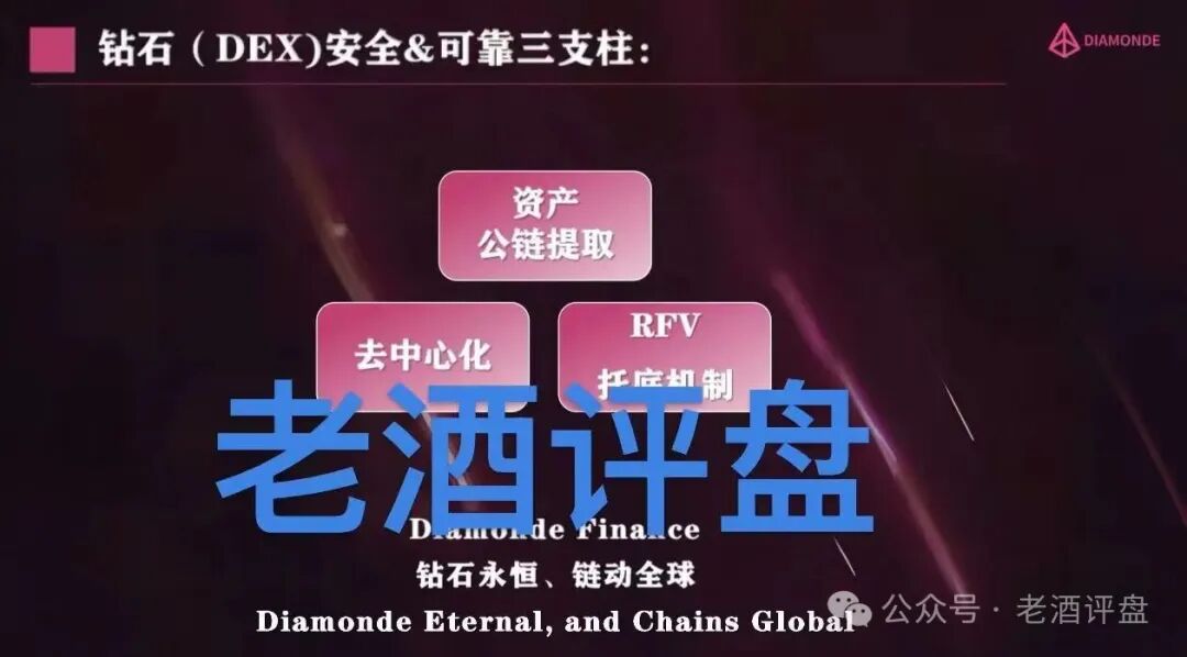 【钻石】DIAMONDE Finance打着“去中心化”的链上资金盘骗局！！