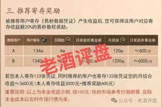 实锤曝光!【易秒生态】一个披着“数字版权”外衣的资金盘骗局,收割套路全拆解。 实锤曝光!【易秒生态】一个披着“数字版权”外衣的资金盘骗局,收割套路全拆解。