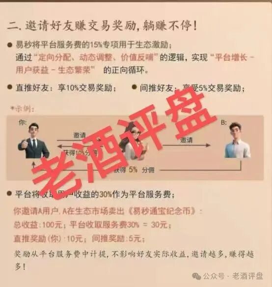 实锤曝光!【易秒生态】一个披着“数字版权”外衣的资金盘骗局,收割套路全拆解。 实锤曝光!【易秒生态】一个披着“数字版权”外衣的资金盘骗局,收割套路全拆解。