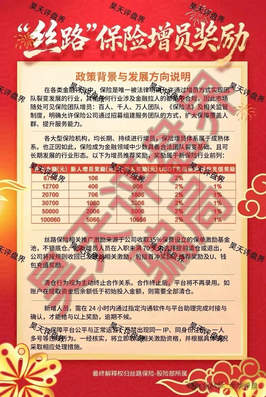 【丝路保险】股票带单类资金盘骗局，已经开始单割，高度预警，即将崩盘跑路！