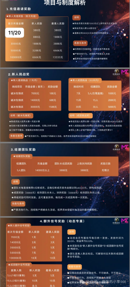 拓界资本：一场以AI跟单为名的“币圈围猎”