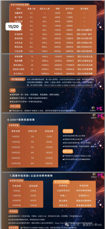 拓界资本：一场以AI跟单为名的“币圈围猎”