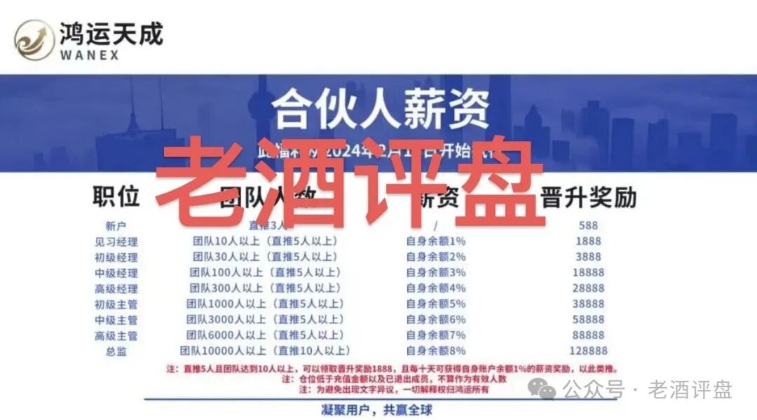 【鸿运万交所】危机爆发,六月份即将全线崩盘! 【鸿运万交所】危机爆发,六月份即将全线崩盘!