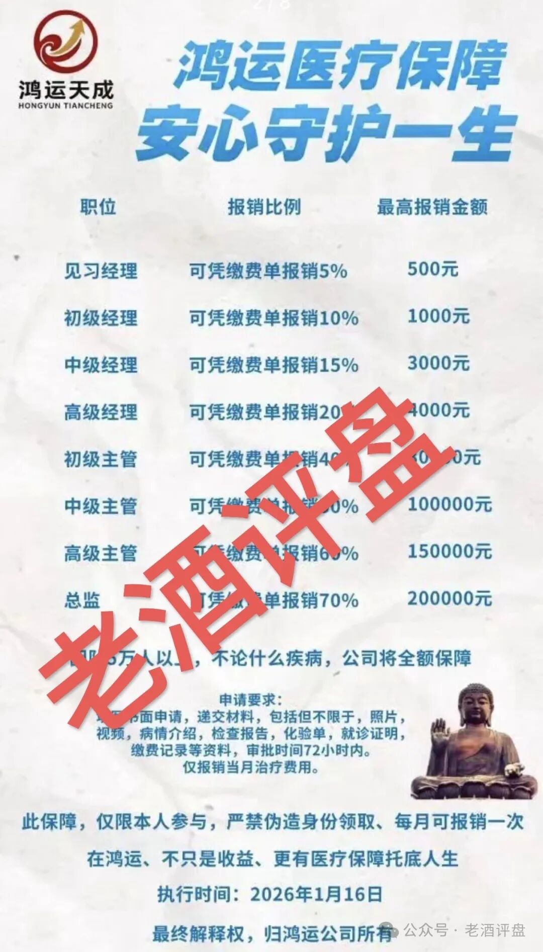 【鸿运万交所】危机爆发,六月份即将全线崩盘! 【鸿运万交所】危机爆发,六月份即将全线崩盘!