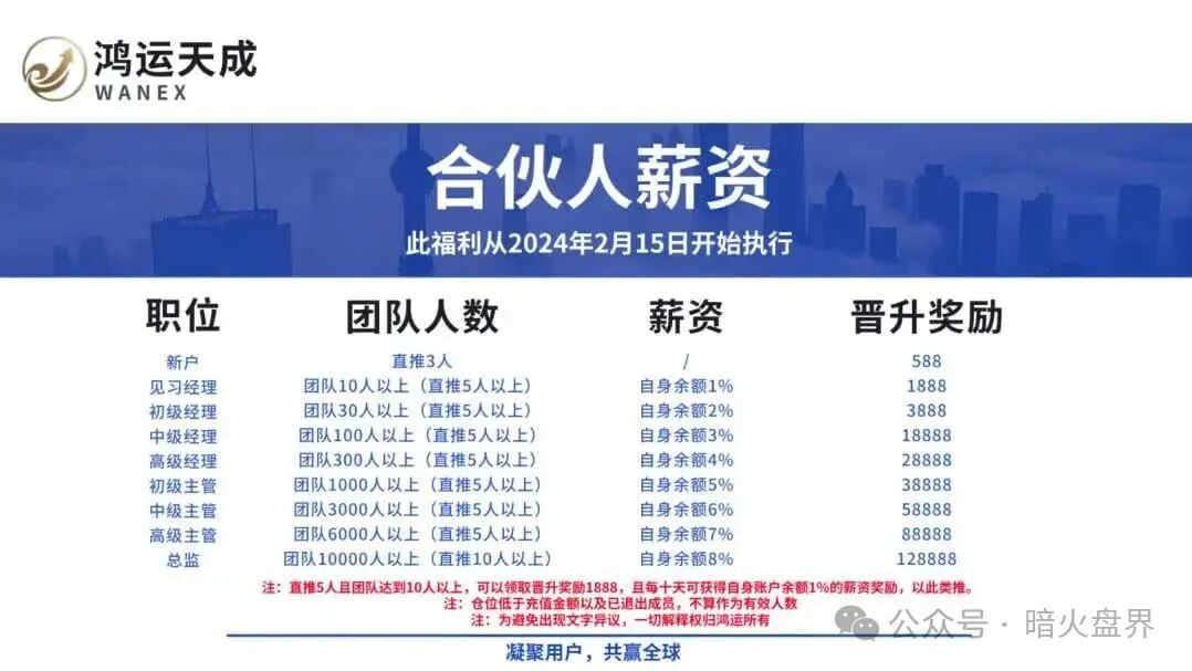 高度预警【鸿运万交所】已被官方点名,随时崩盘跑路,速度撤离! 高度预警【鸿运万交所】已被官方点名,随时崩盘跑路,速度撤离!