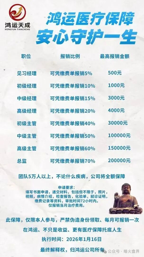 高度预警【鸿运万交所】已被官方点名,随时崩盘跑路,速度撤离! 高度预警【鸿运万交所】已被官方点名,随时崩盘跑路,速度撤离!