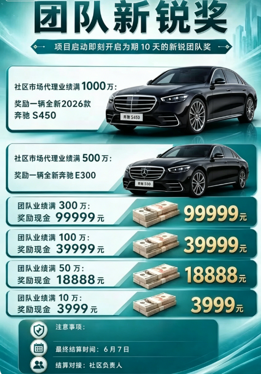 【Sirius(靖因药业)】莫让“生物科技”的光环,成为新型资金盘骗局的保护色! 【Sirius(靖因药业)】莫让“生物科技”的光环,成为新型资金盘骗局的保护色!
