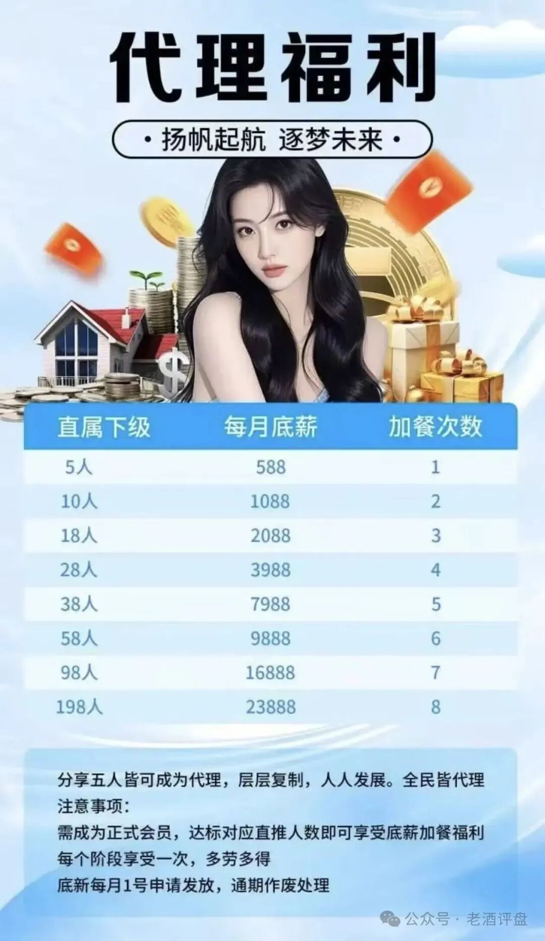 永利皇宫-横琴集团彩票跟单频繁爆仓，循环收割韭菜！！